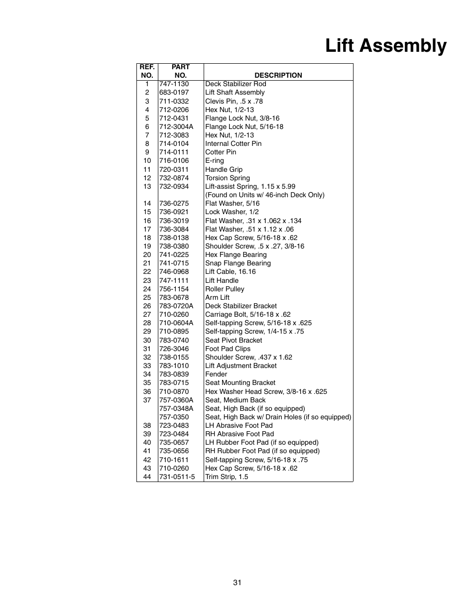 Lift assembly | MTD Automatic Lawn Tractor 607 User Manual | Page 31 / 44