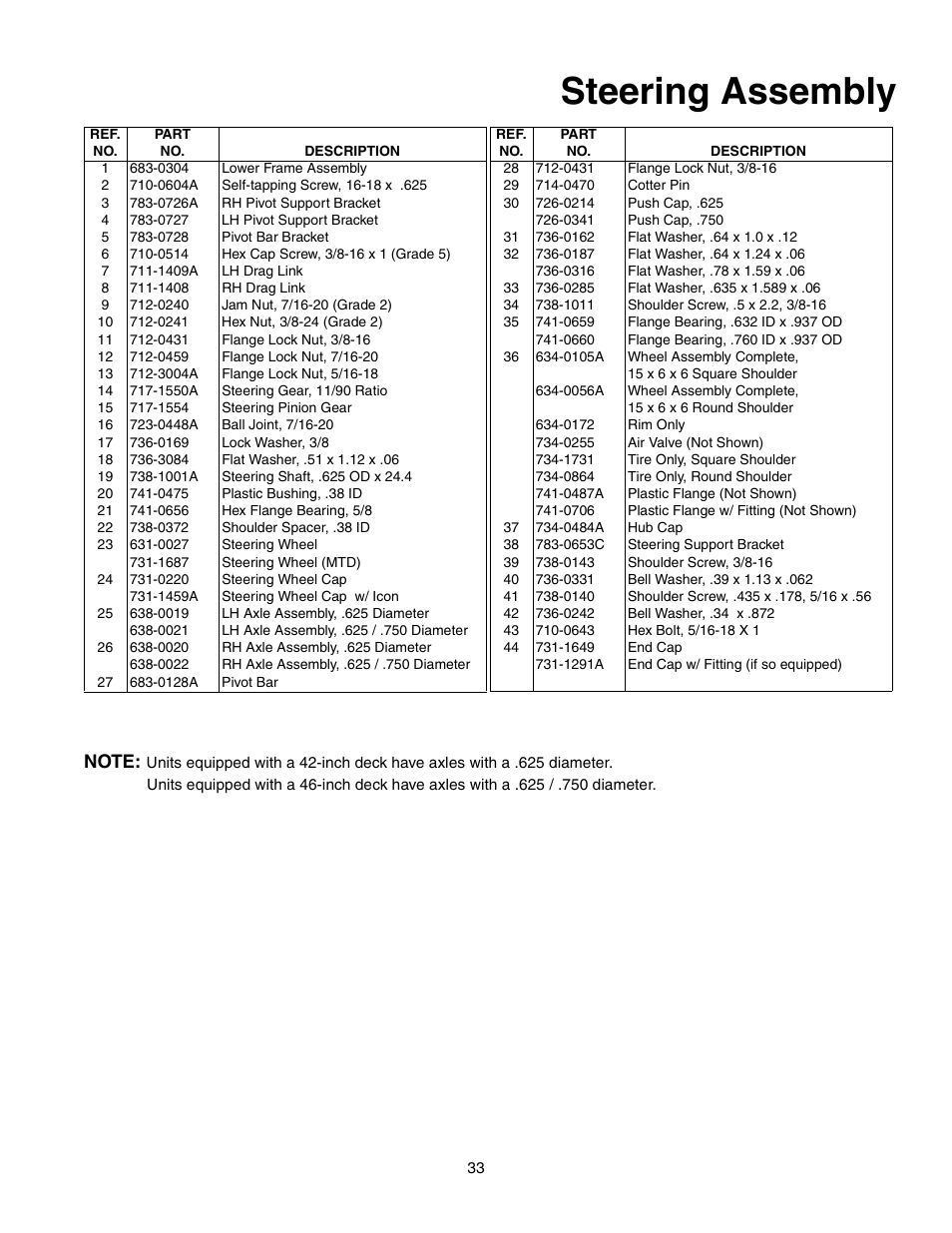 Steering assembly | MTD Automatic Lawn Tractor 607 User Manual | Page 33 / 44