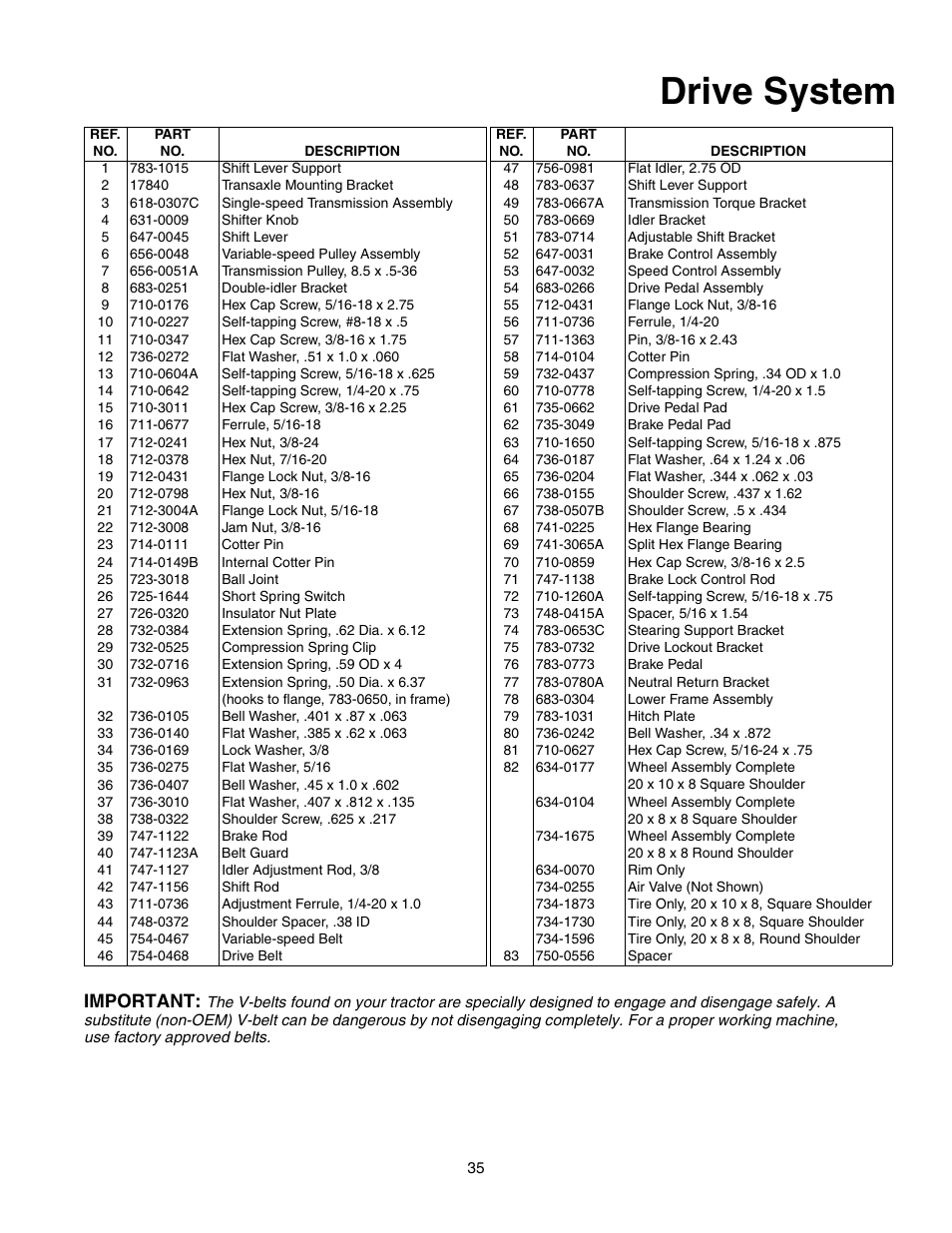 Drive system, Important | MTD Automatic Lawn Tractor 607 User Manual | Page 35 / 44