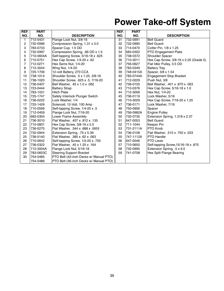 Power take-off system | MTD Automatic Lawn Tractor 607 User Manual | Page 39 / 44