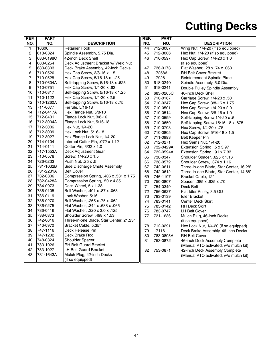 Cutting decks | MTD Automatic Lawn Tractor 607 User Manual | Page 41 / 44