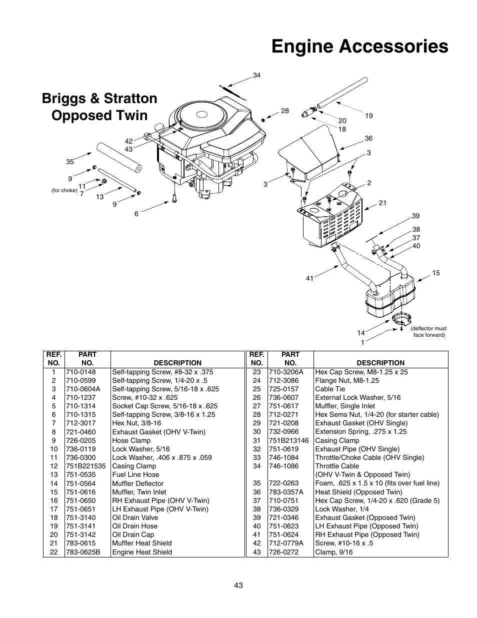 Engine accessories, Briggs & stratton opposed twin | MTD Automatic Lawn Tractor 607 User Manual | Page 43 / 44