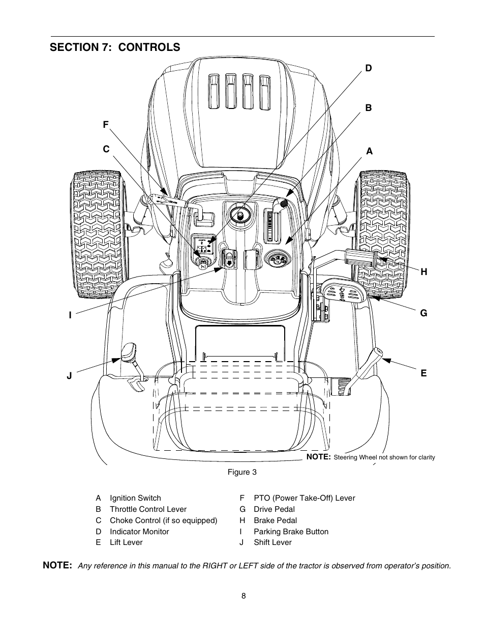 MTD Automatic Lawn Tractor 607 User Manual | Page 8 / 44