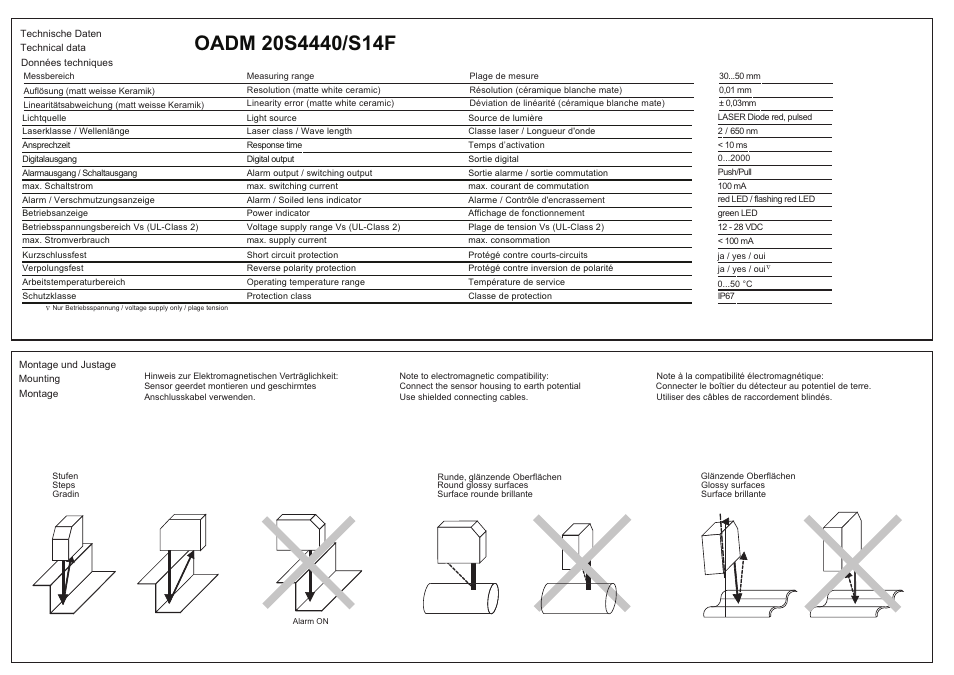 Baumer OADM 20S4440/S14F User Manual | Page 2 / 6