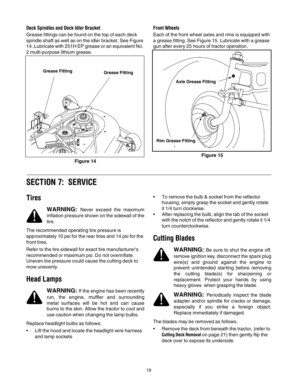 Section 7: service, Tires, Head lamps | Cutting blades, 19 of, 19 f | Cub Cadet LT1024 User Manual | Page 19 / 28