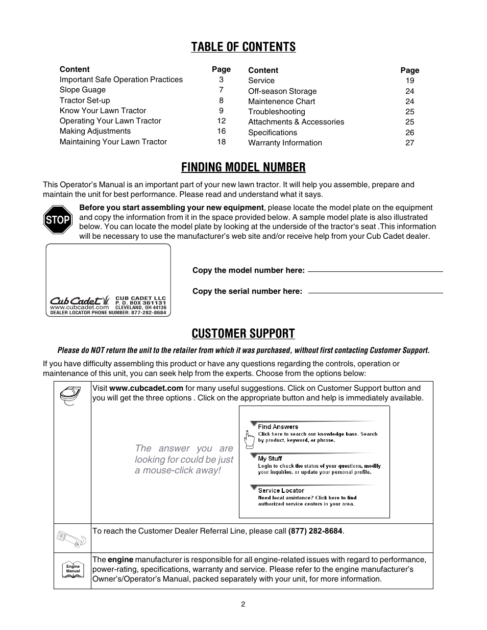 Table of contents finding model number, Customer support | Cub Cadet LT1024 User Manual | Page 2 / 28