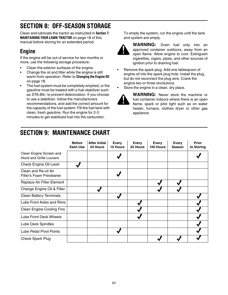 Section 8: off-season storage, Engine, Section 9: maintenance chart | 24 f | Cub Cadet LT1024 User Manual | Page 24 / 28