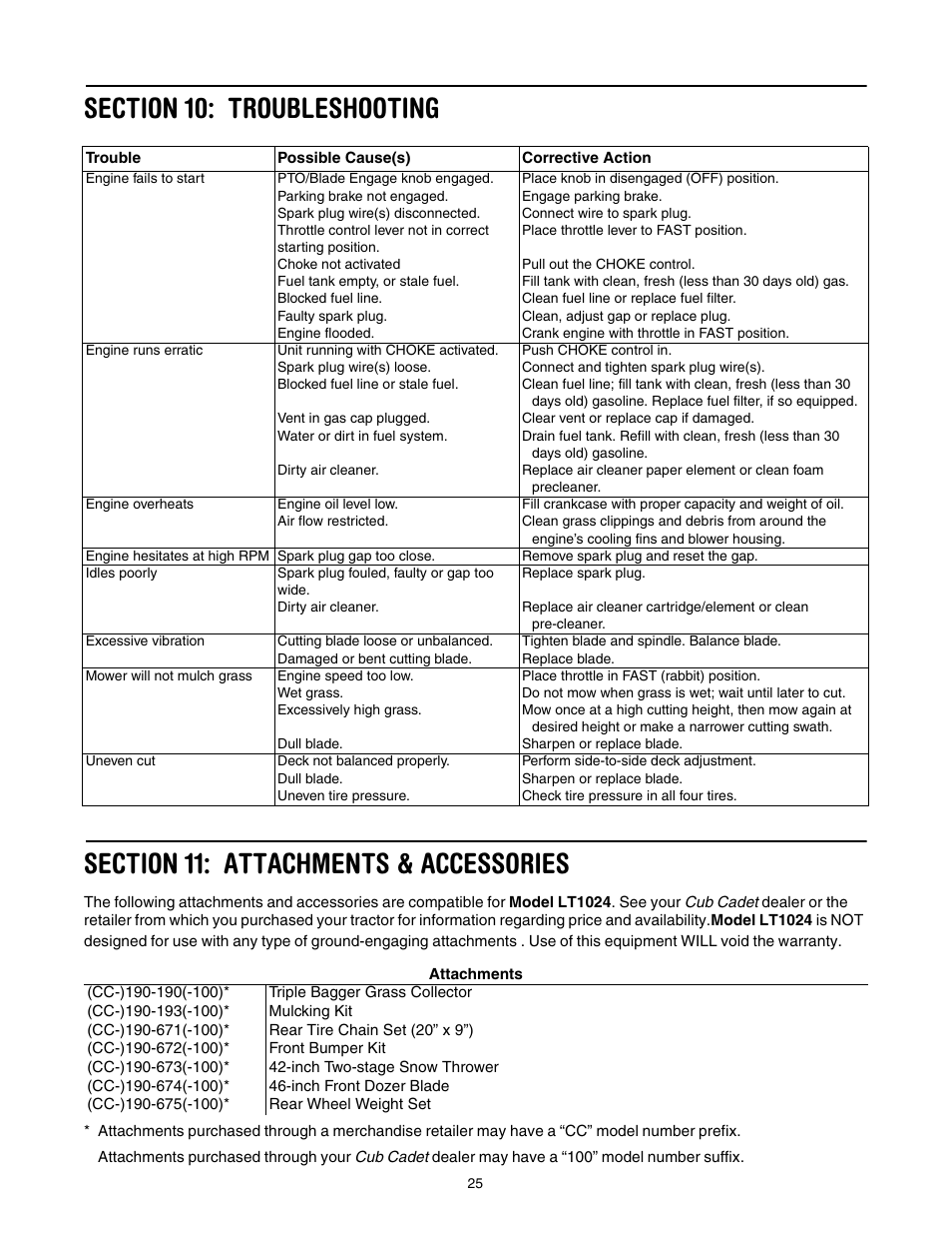 Section 10: troubleshooting, Section 11: attachments & accessories | Cub Cadet LT1024 User Manual | Page 25 / 28