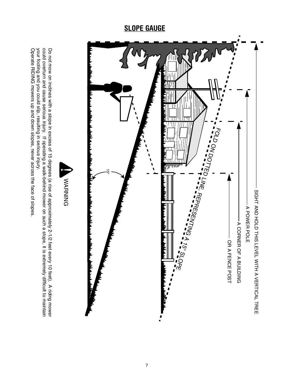 Slope gauge | Cub Cadet LT1024 User Manual | Page 7 / 28
