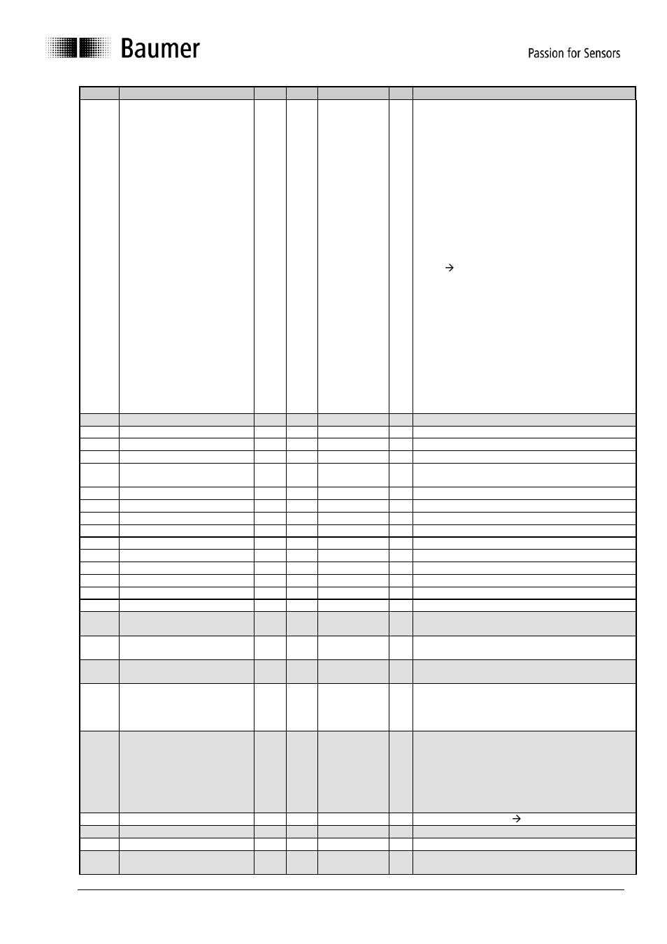 Baumer G1-G2-G0-GE-GB-GXxxx User Manual | Page 23 / 52