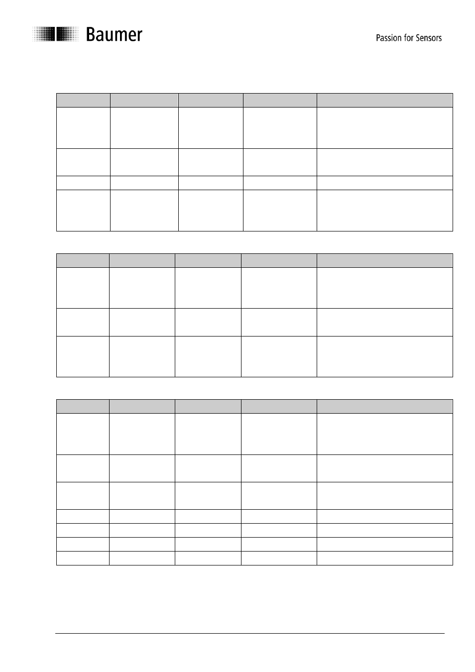 Product assignment | Baumer G1-G2-G0-GE-GB-GXxxx User Manual | Page 4 / 52