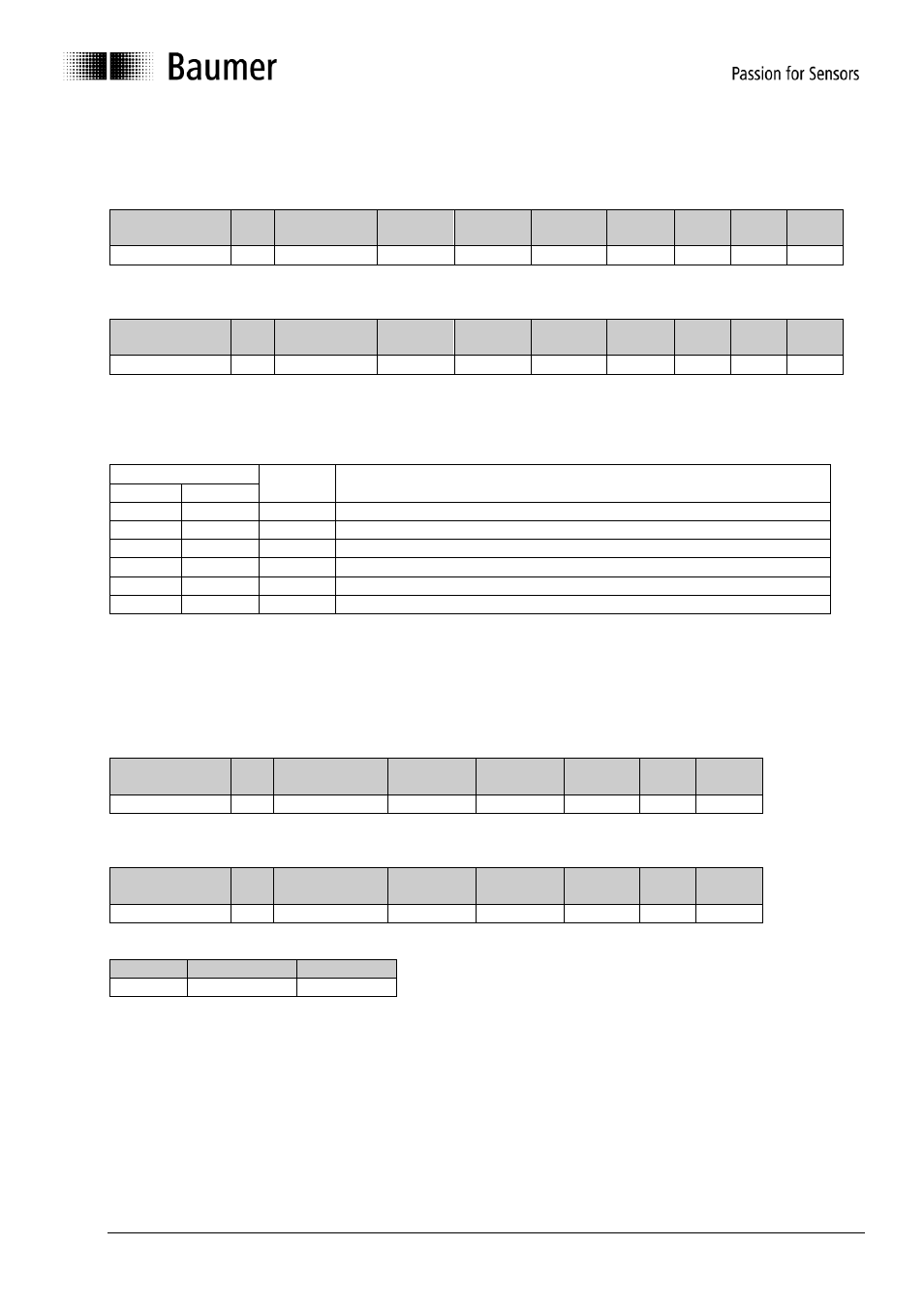Baumer G1-G2-G0-GE-GB-GXxxx User Manual | Page 45 / 52