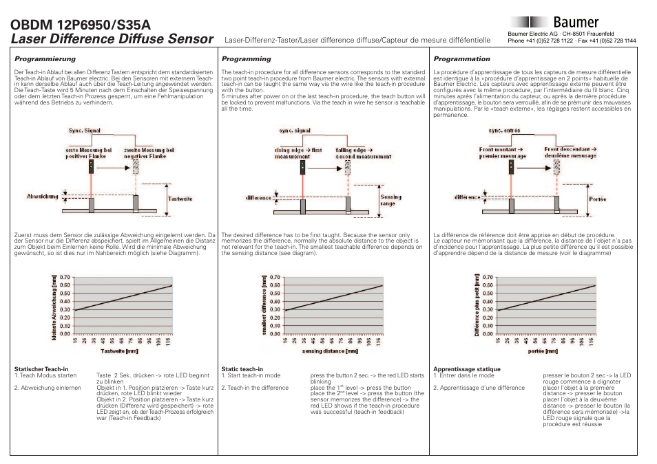 Baumer OBDM 12P6950/S35A User Manual | Page 3 / 4