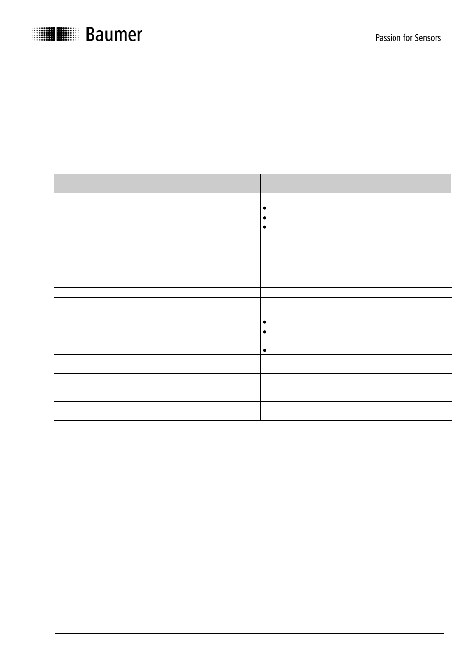 Parameterization and configuration, Parameterization | Baumer G1-G2-G0-GE-GB-GXxxx User Manual | Page 10 / 26