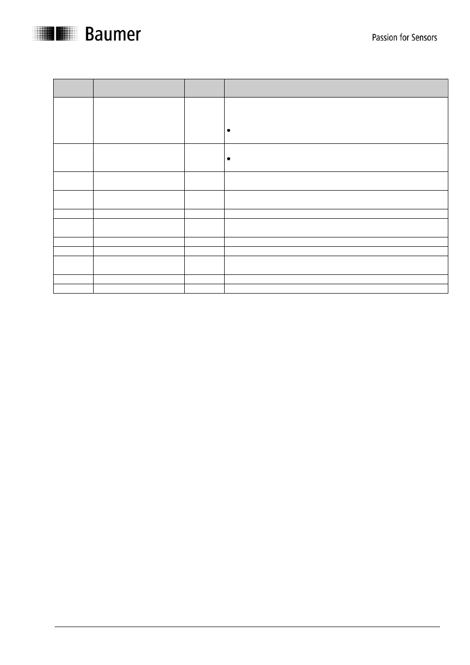 Baumer G1-G2-G0-GE-GB-GXxxx User Manual | Page 15 / 26