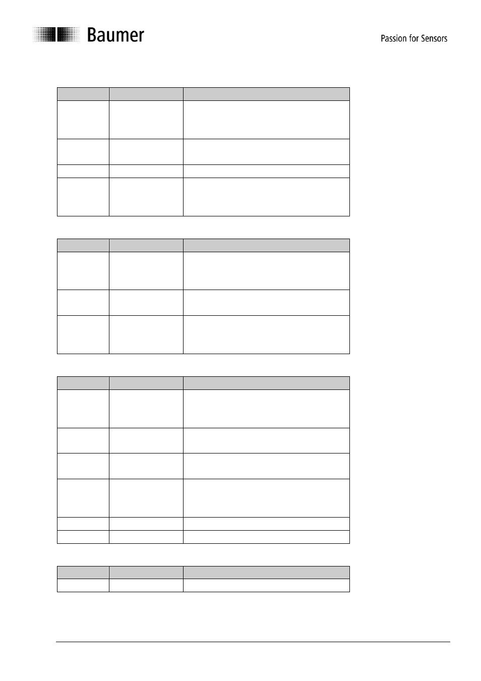 Product assignment | Baumer G1-G2-G0-GE-GB-GXxxx User Manual | Page 4 / 26