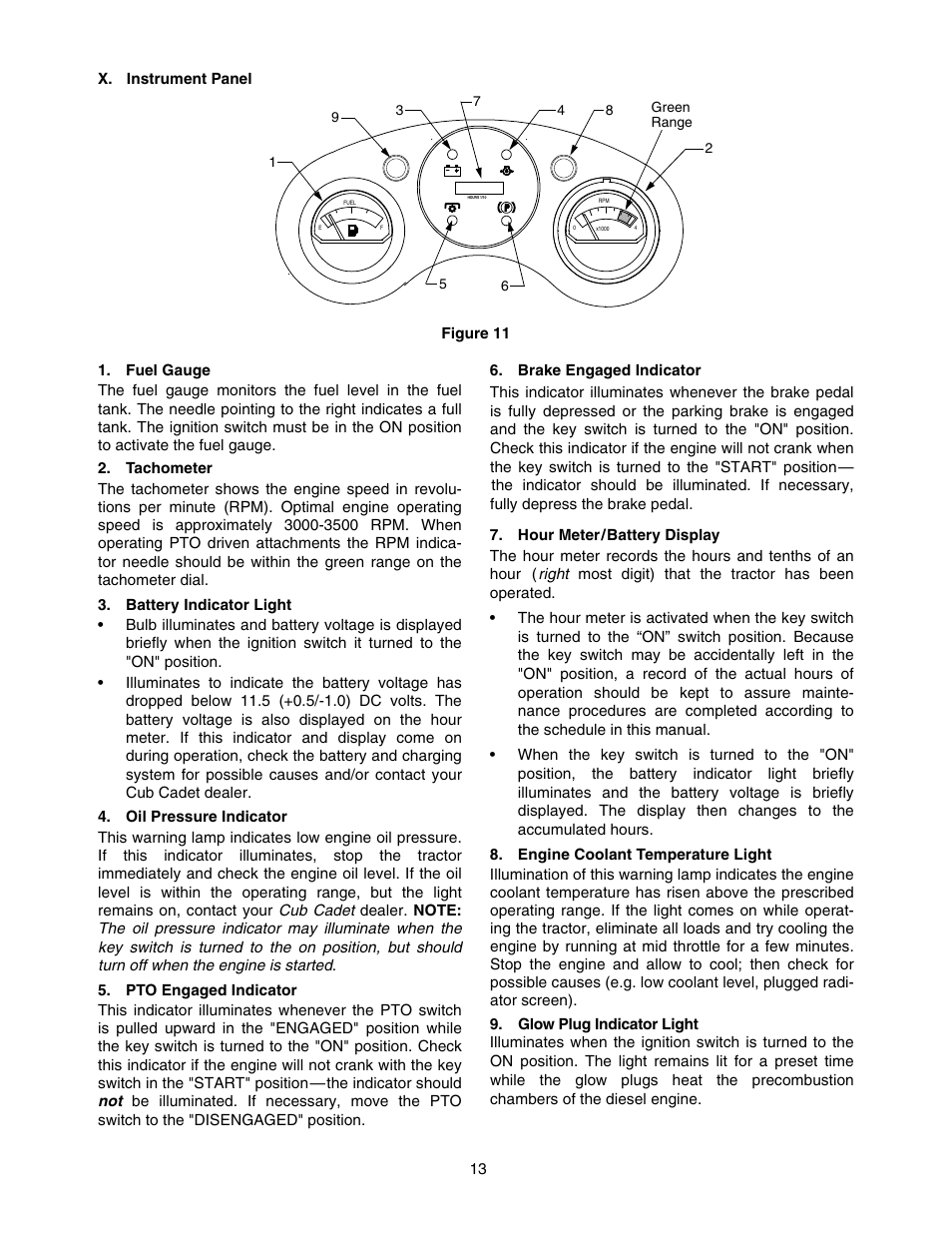 Cub Cadet 5264D User Manual | Page 13 / 48