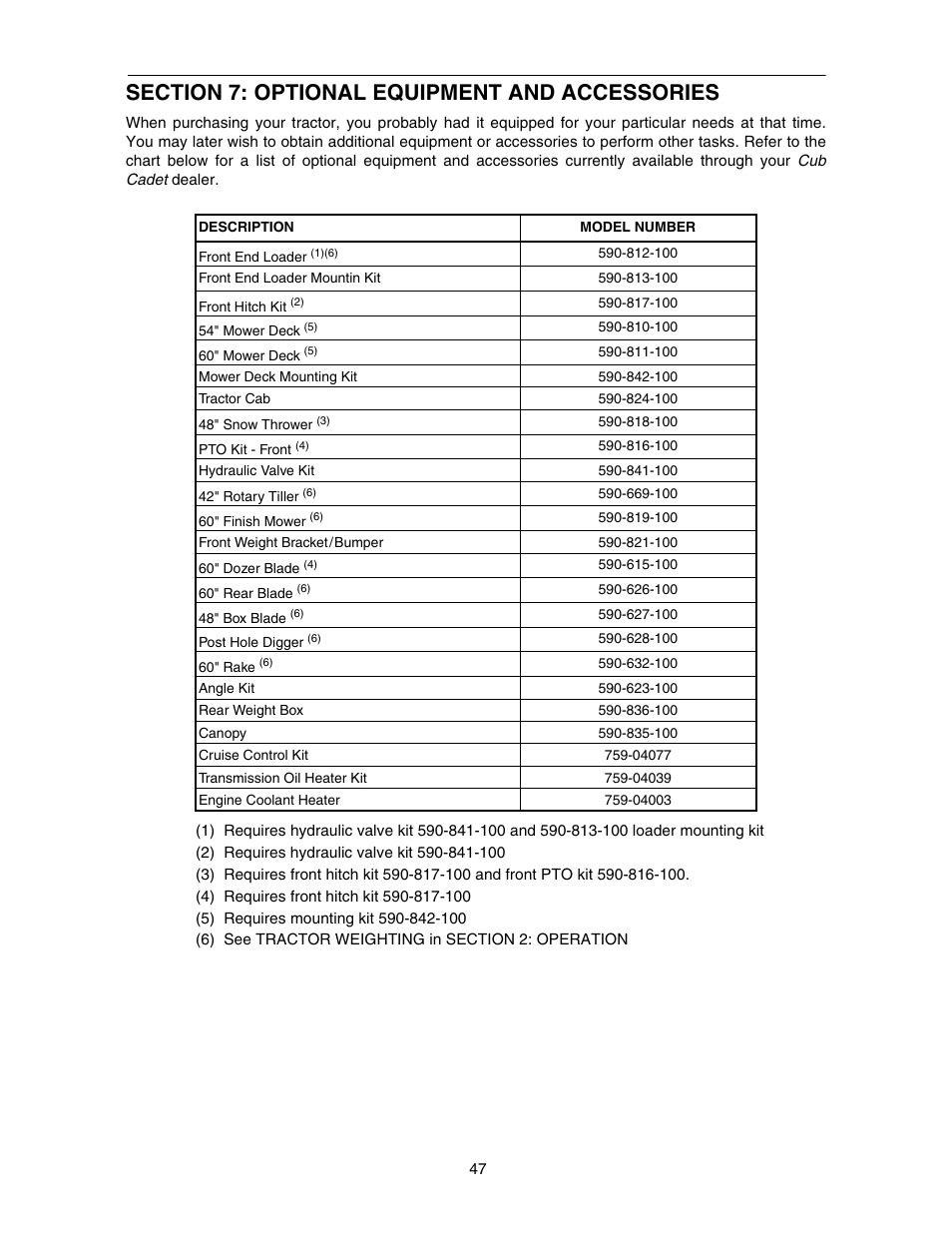 Cub Cadet 5264D User Manual | Page 47 / 48