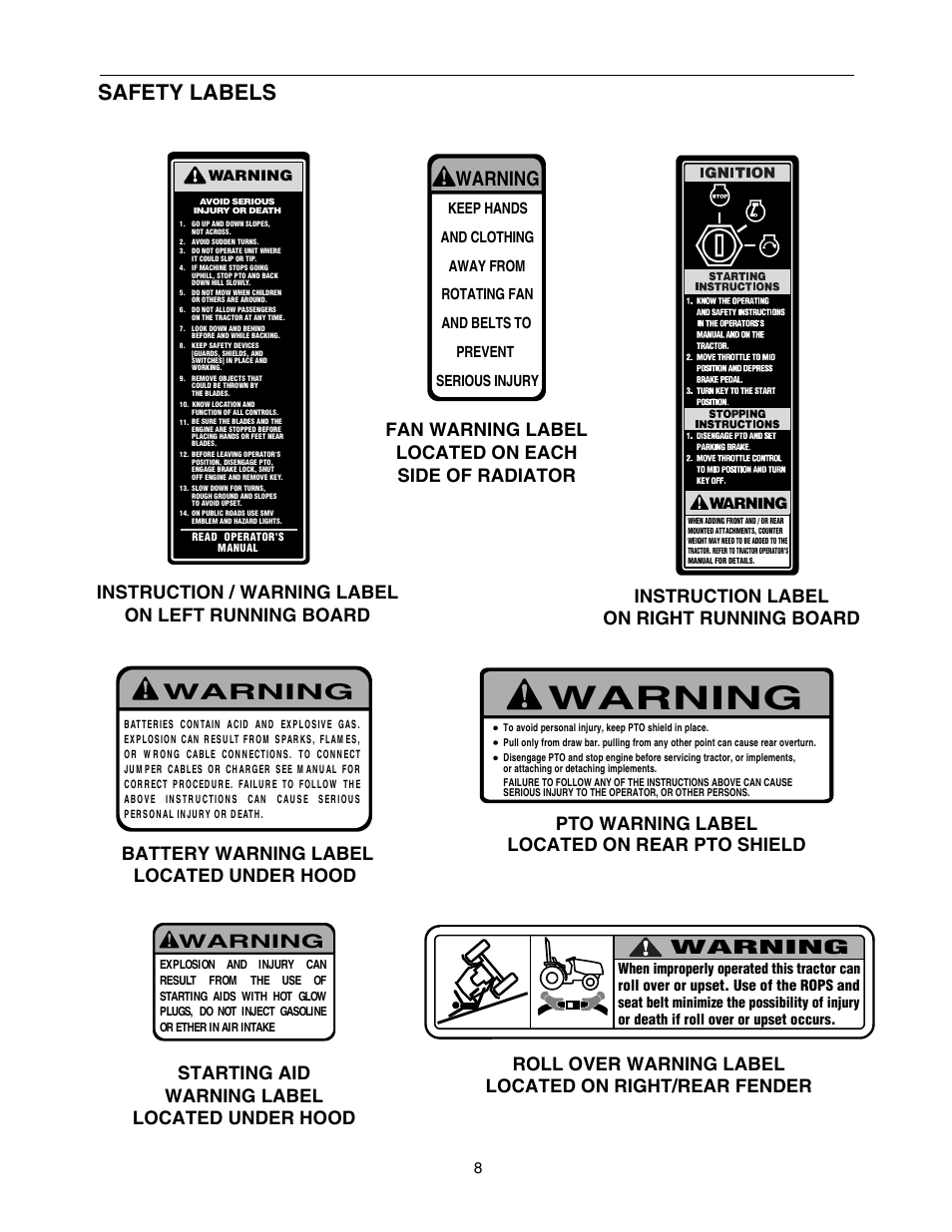 Safety labels, Warning, Instruction / warning label on left running board | Fan warning label located on each side of radiator, Starting aid warning label located under hood | Cub Cadet 5264D User Manual | Page 8 / 48