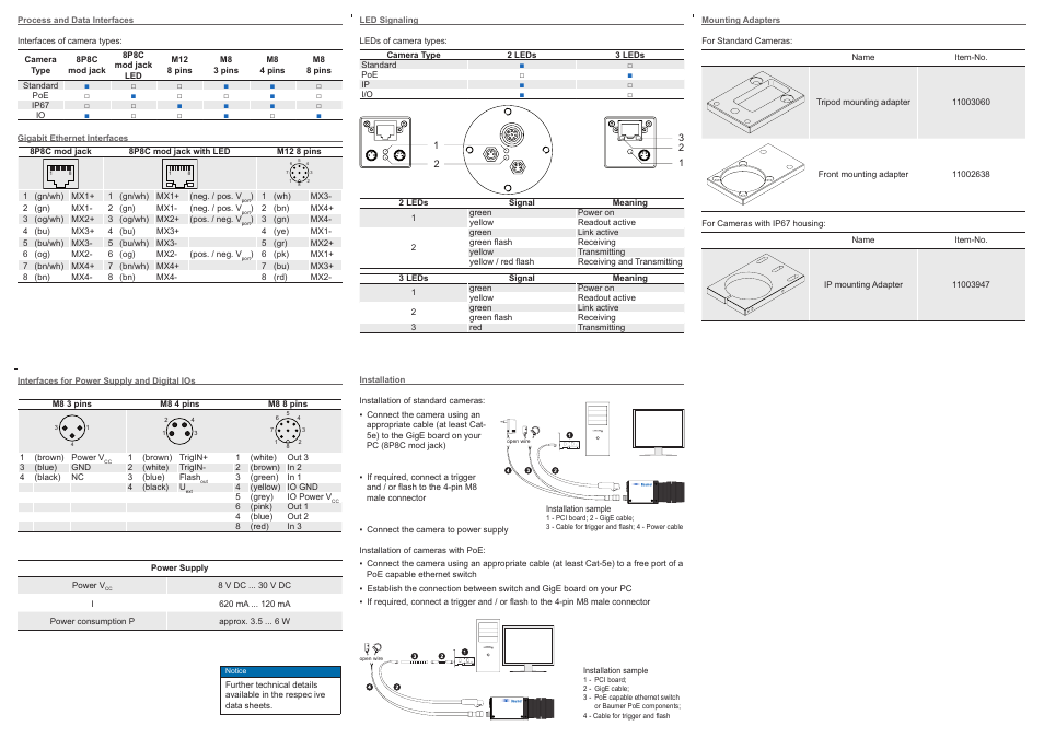 Baumer TXG cameras User Manual | Page 2 / 2