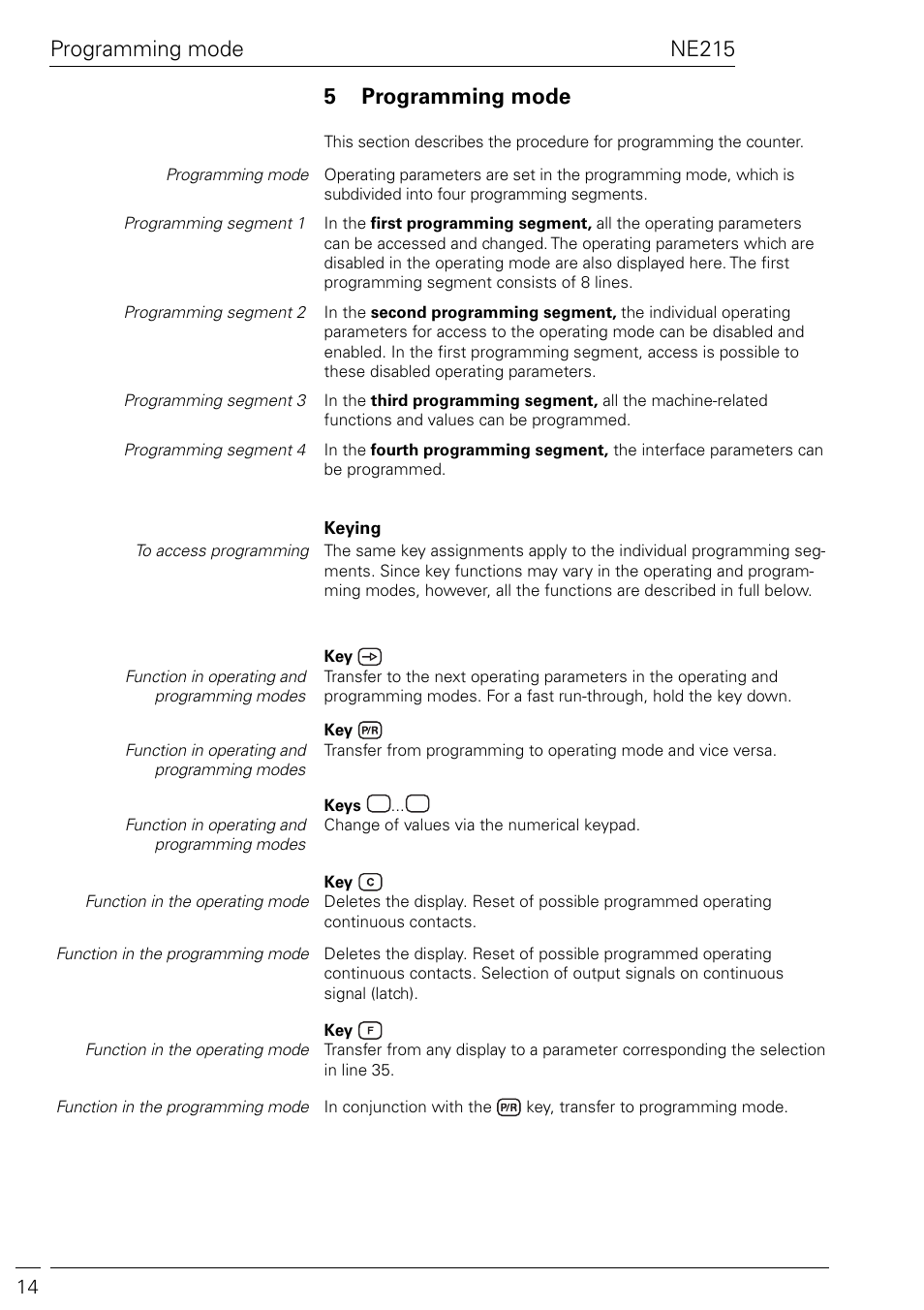 Ne215 programming mode 5 programming mode | Baumer NE215 User Manual | Page 14 / 40