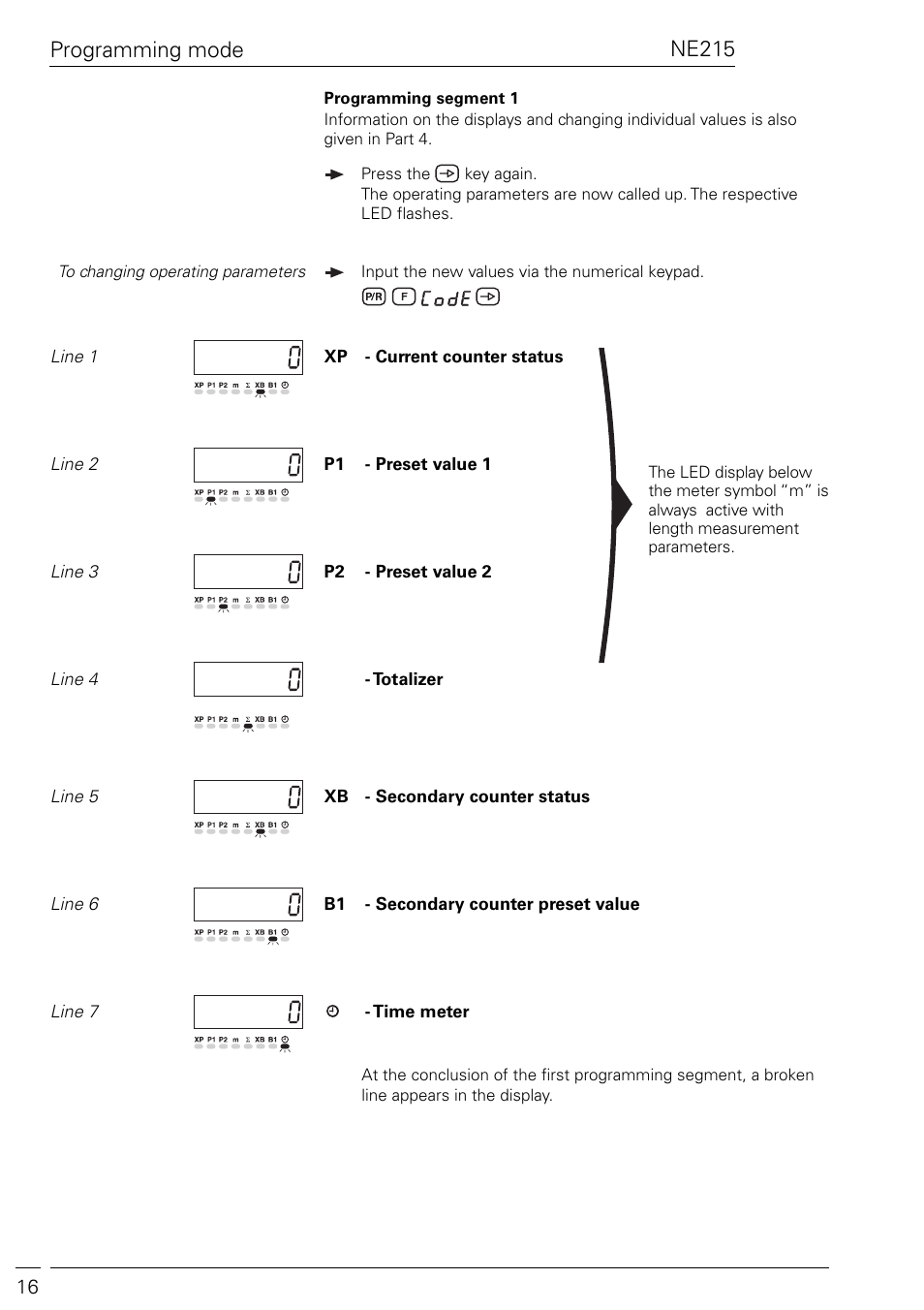 Ne215, Programming mode | Baumer NE215 User Manual | Page 16 / 40
