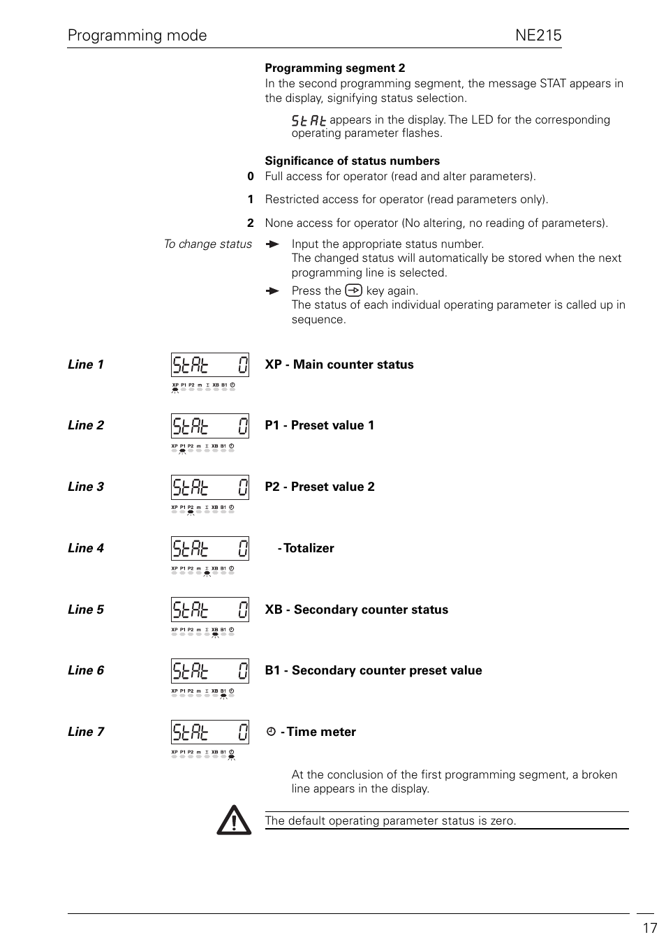 Ne215 programming mode | Baumer NE215 User Manual | Page 17 / 40