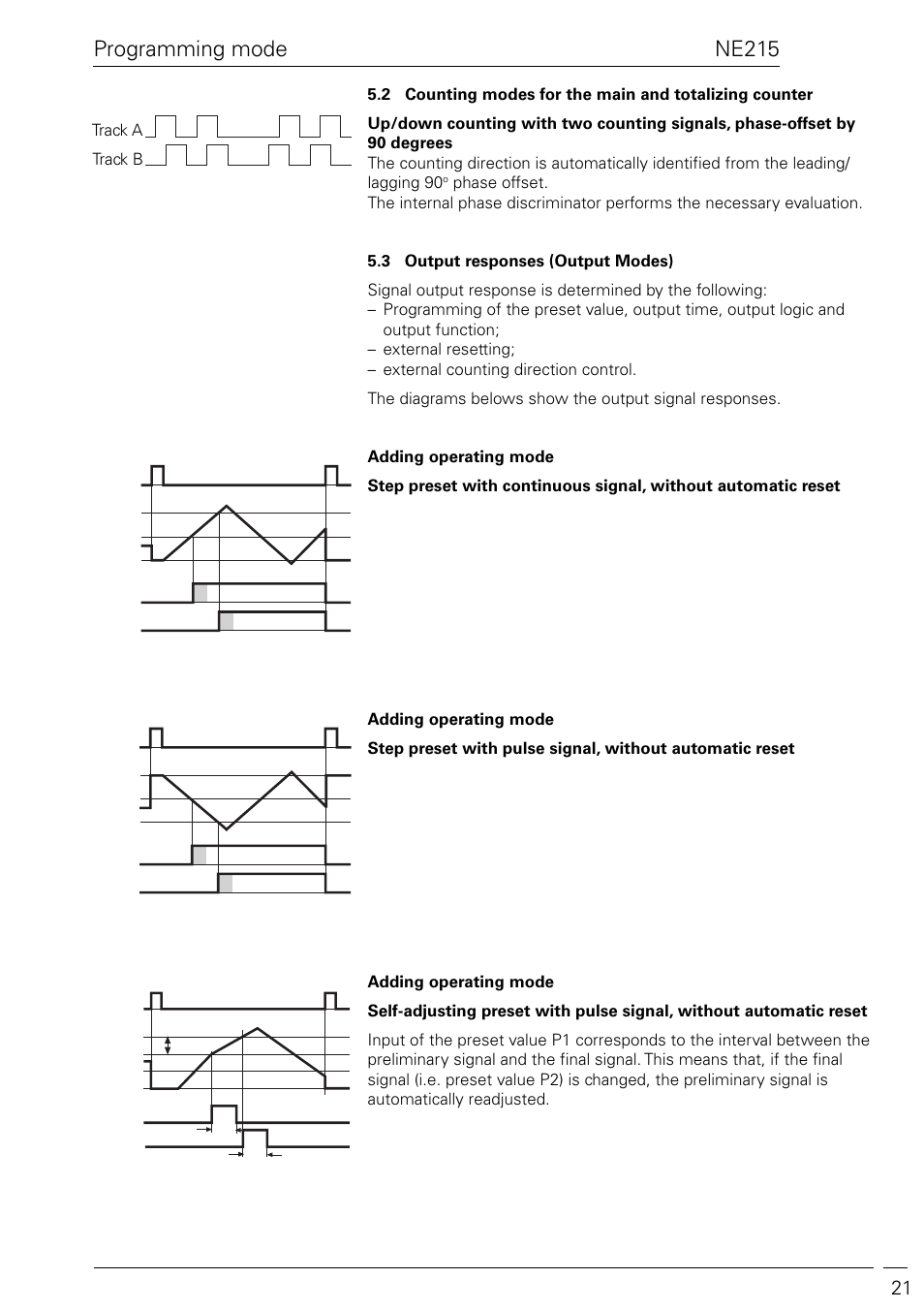 Ne215 programming mode | Baumer NE215 User Manual | Page 21 / 40