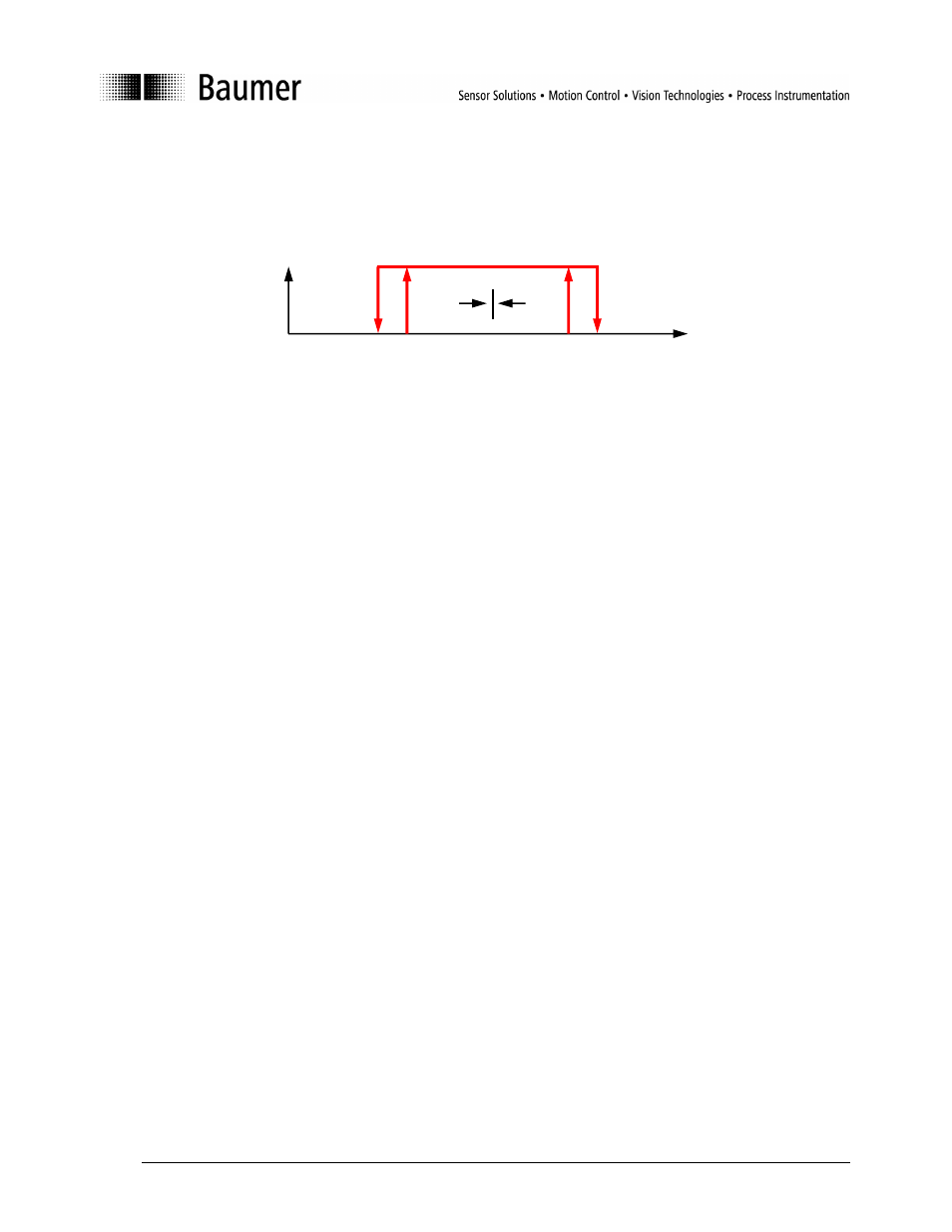 Baumer FHDx14 IO User Manual | Page 10 / 14