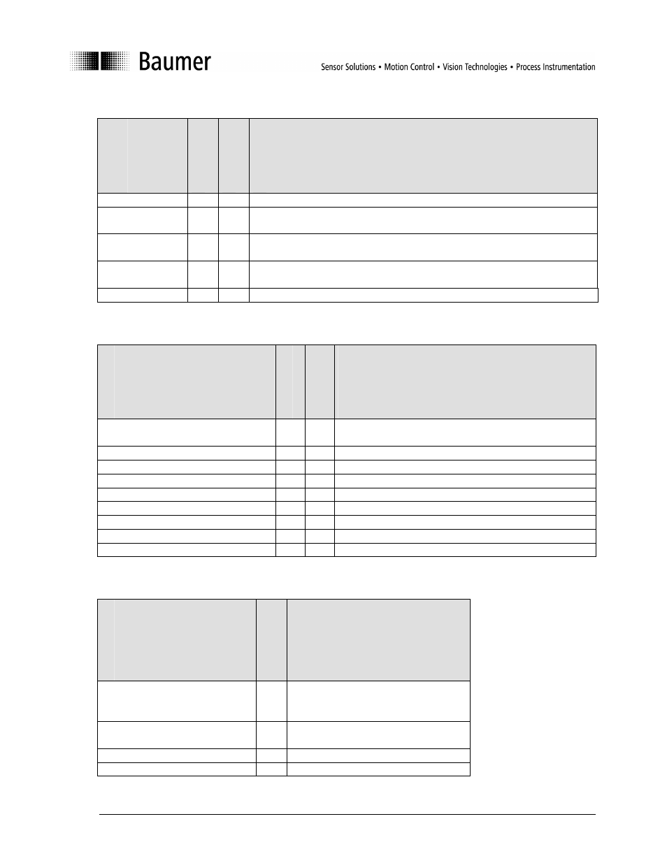 3 table of system commands, 4 table of error codes, 5 table of factory settings | Baumer FHDx14 IO User Manual | Page 13 / 14