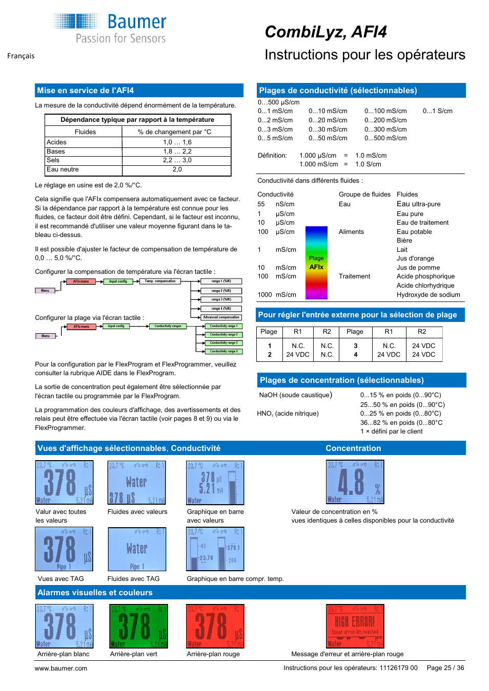 Combilyz, afi4, Instructions pour les opérateurs | Baumer CombiLyz AFI4 User Manual | Page 25 / 36