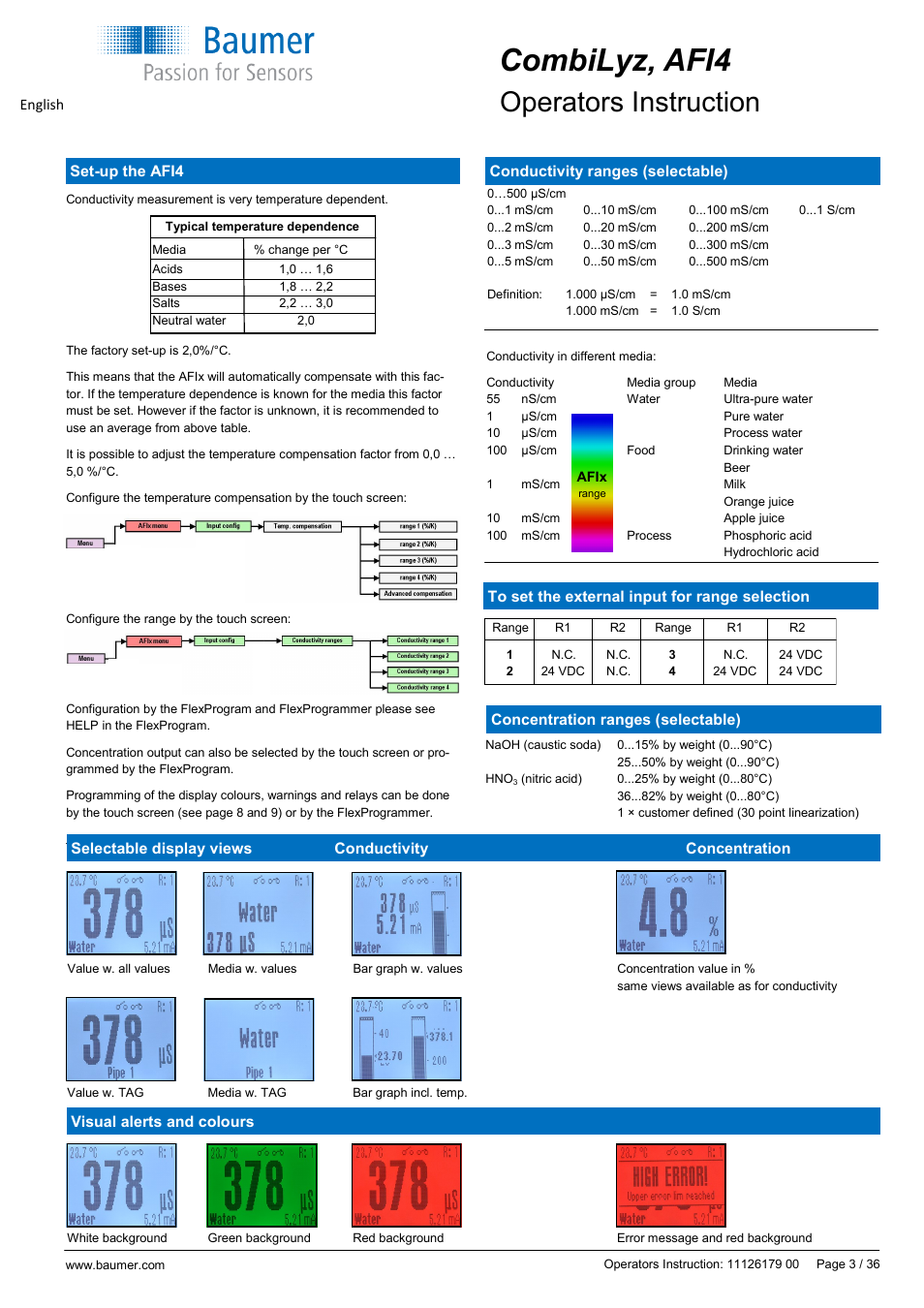 Combilyz, afi4, Operators instruction | Baumer CombiLyz AFI4 User Manual | Page 3 / 36