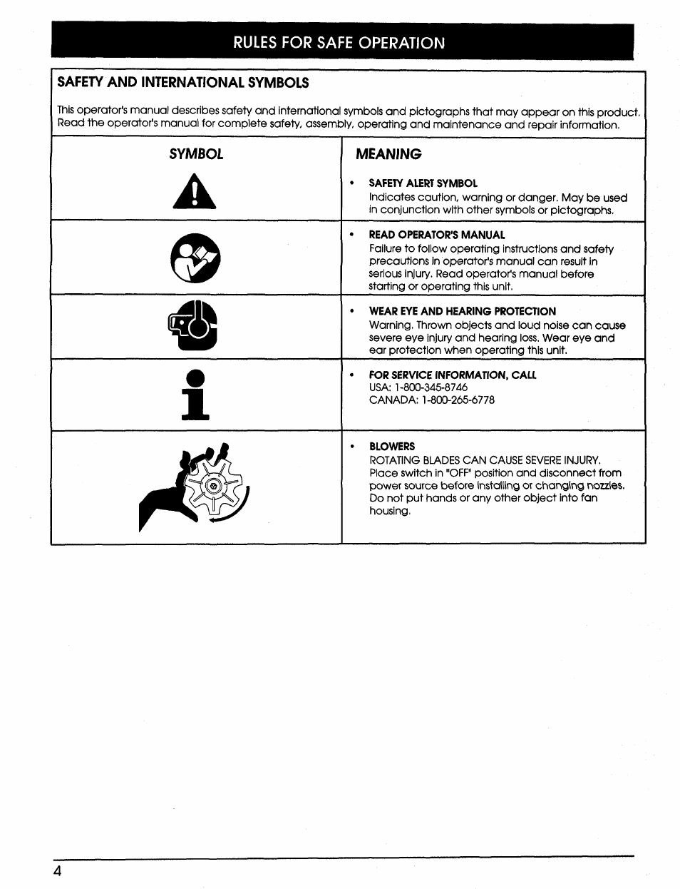 Bolens TB720r User Manual | Page 4 / 10