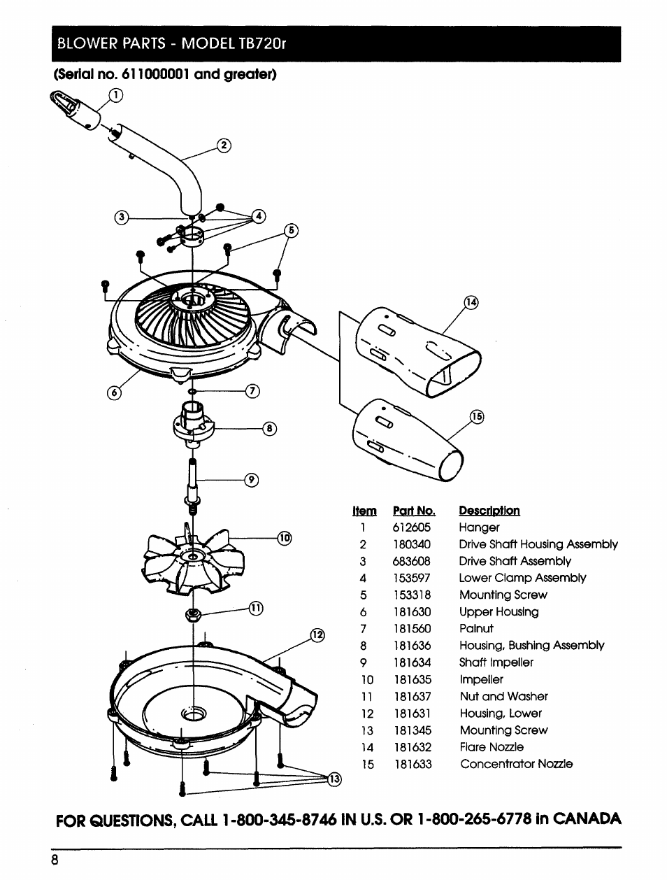 Bolens TB720r User Manual | Page 8 / 10