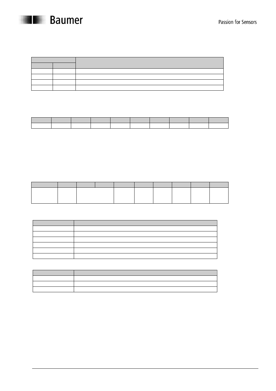 Baumer GNAMG User Manual | Page 10 / 41