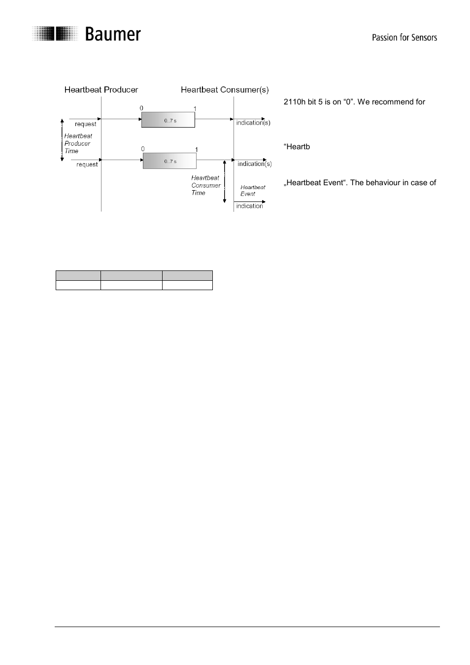 Baumer GNAMG User Manual | Page 14 / 41