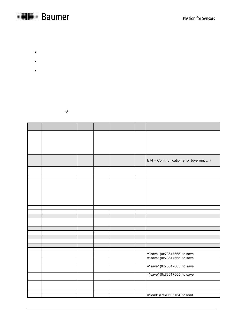 Inclination sensor profile, Inclination sensor object overview | Baumer GNAMG User Manual | Page 18 / 41