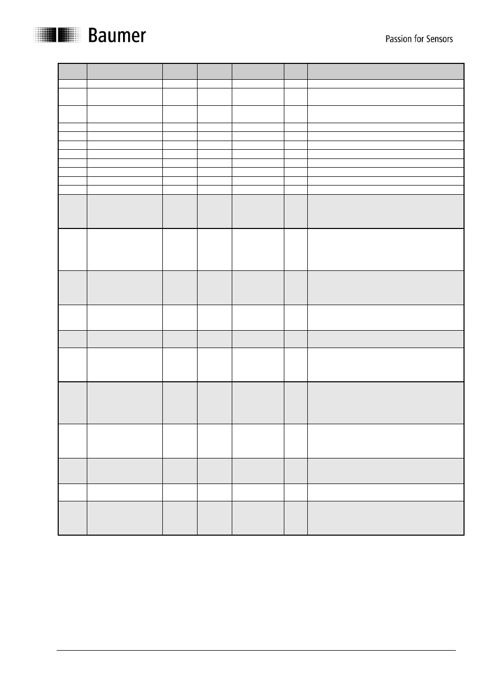 Baumer GNAMG User Manual | Page 20 / 41