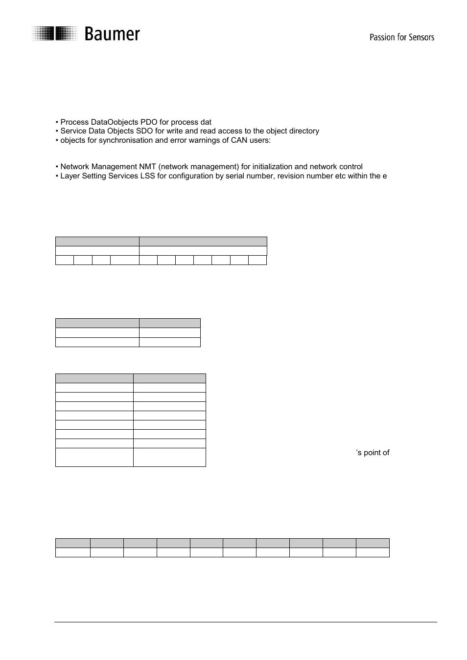 Canopen communication, Communication profile, Canopen message structure | Baumer GNAMG User Manual | Page 7 / 41