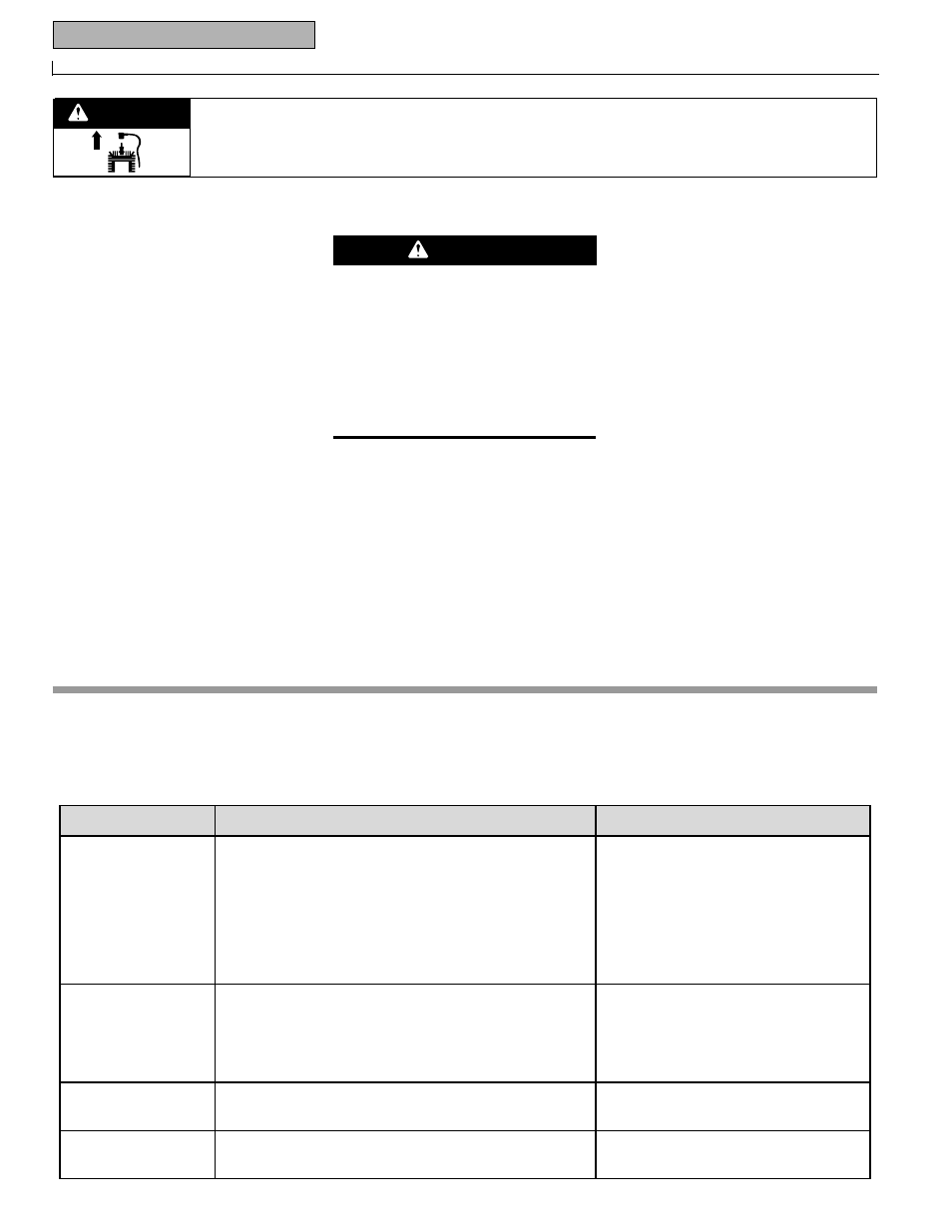 Warning, Storage, Warning troubleshooting | Off-season storage, Problem possible cause corrective action | Bolens 12228 User Manual | Page 12 / 16