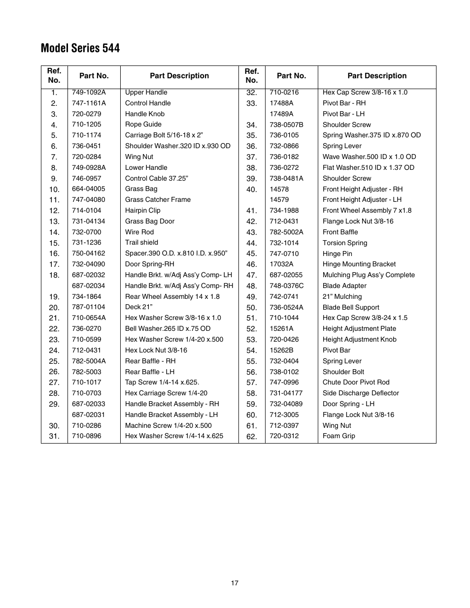 Model series 544 | Bolens Series 544 User Manual | Page 17 / 20