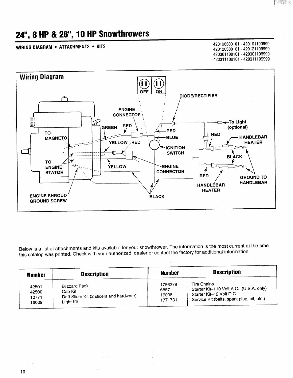 Engine shroud ground screw, Diode/rectifier, Ground to handlebar | Bolens 42031 User Manual | Page 10 / 12