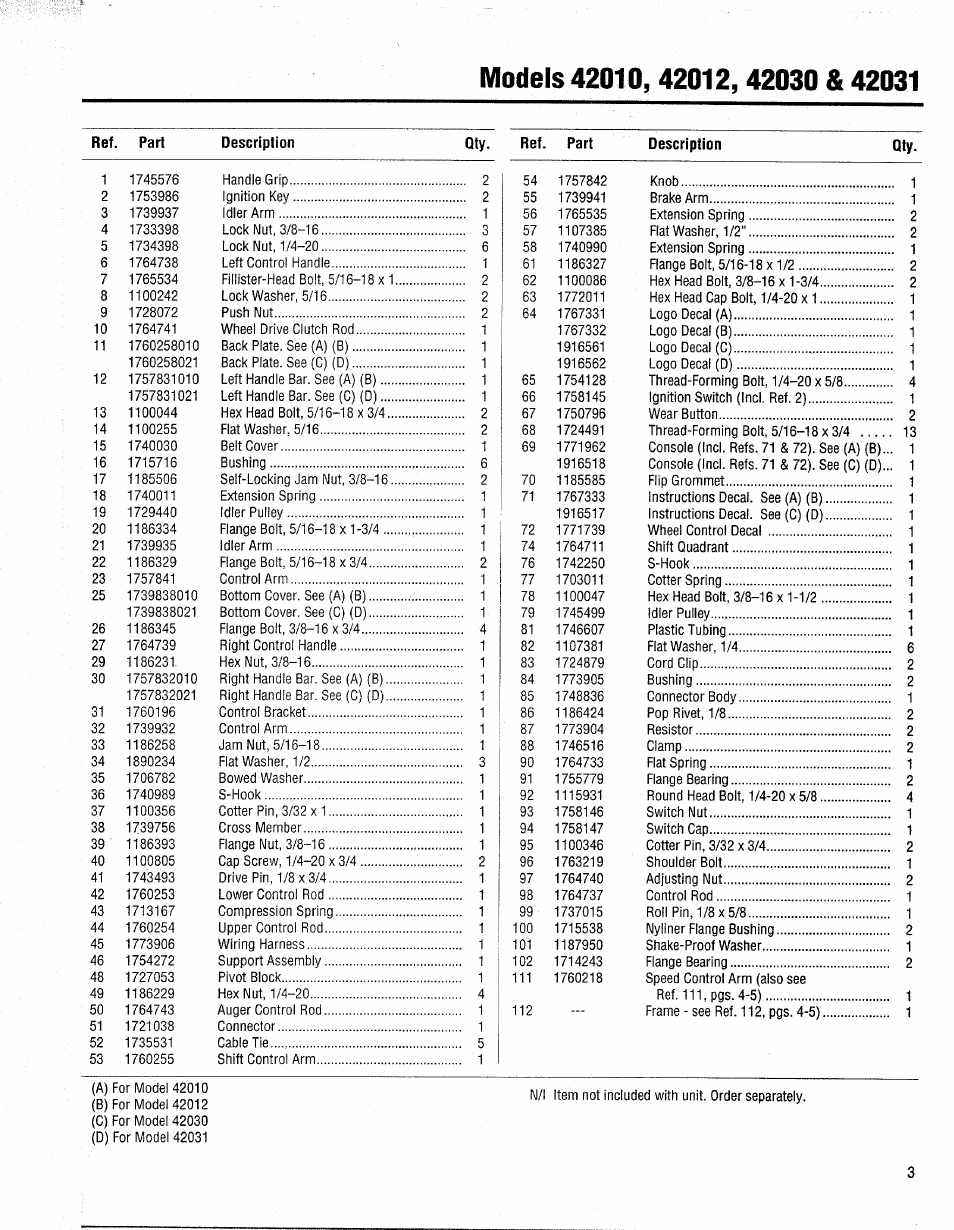 Bolens 42031 User Manual | Page 3 / 12