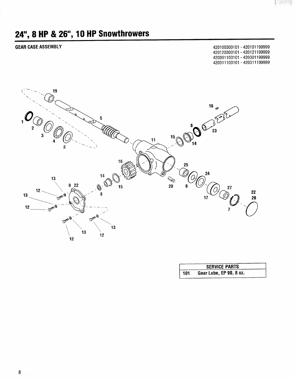 Bolens 42031 User Manual | Page 8 / 12