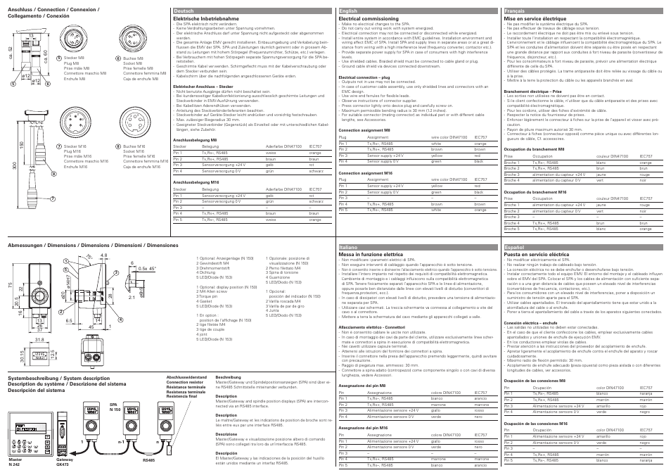 Baumer N 153 User Manual | Page 2 / 2