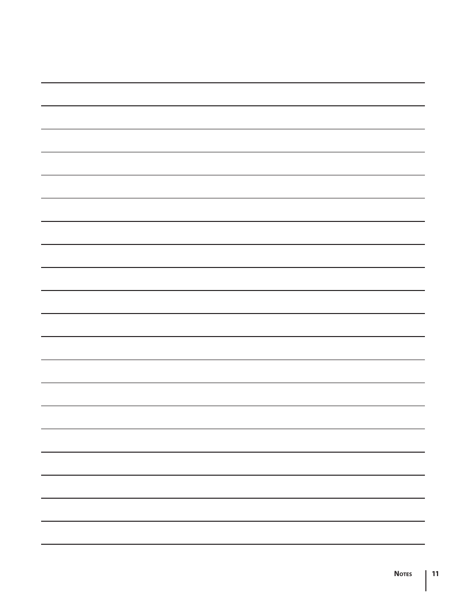 Troy-Bilt 640 Series User Manual | Page 11 / 12