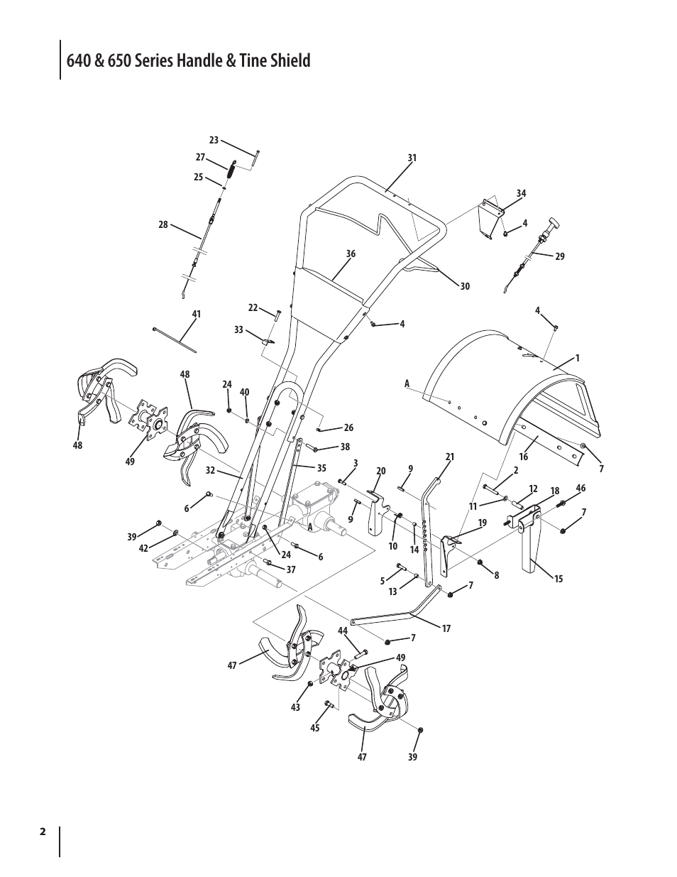 Troy-Bilt 640 Series User Manual | Page 2 / 12