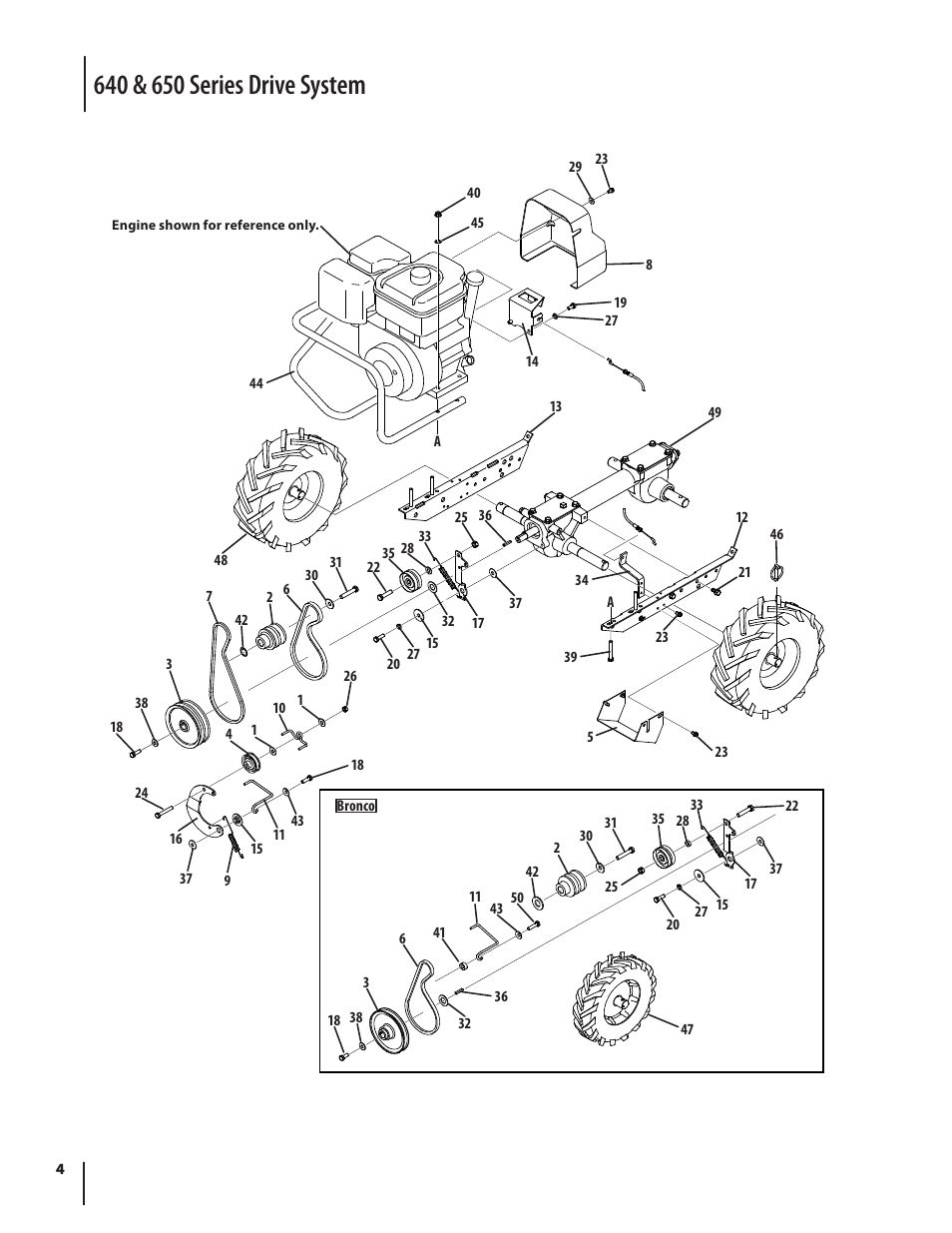 Troy-Bilt 640 Series User Manual | Page 4 / 12