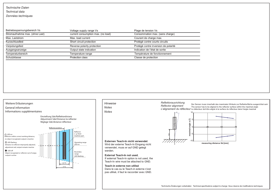 Baumer URAM 12P8910/S14O User Manual | Page 2 / 3