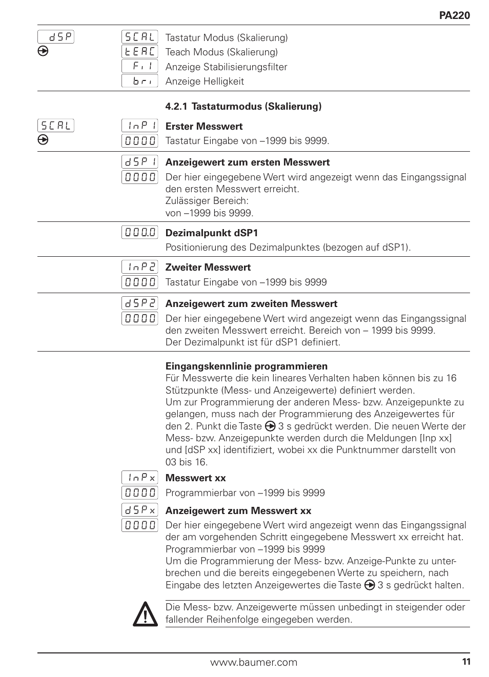 Baumer PA220 User Manual | Page 11 / 53